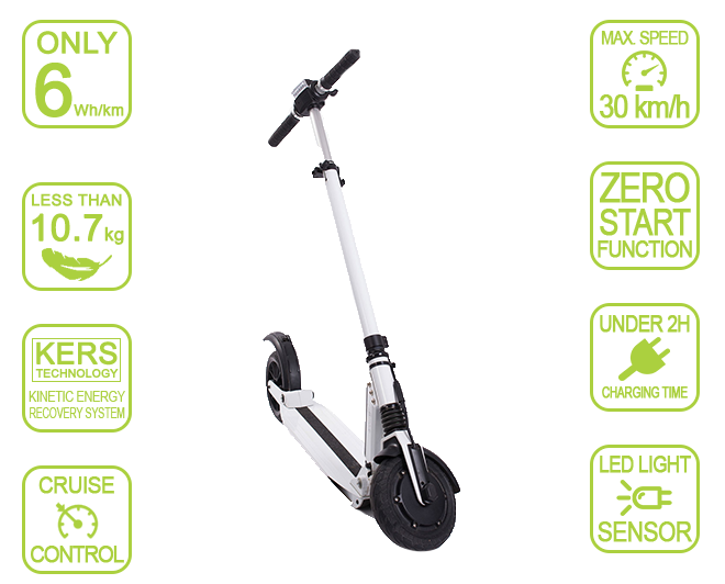 electric_scooter_Shop_Personal_Electric_Transport_UK