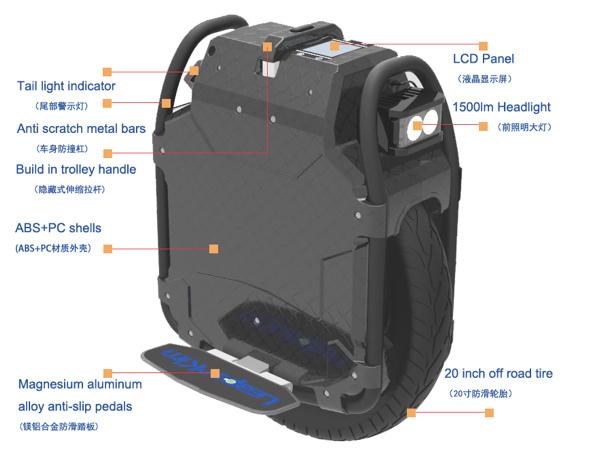 Veteran_Sherman_Electric_Unicycle_Diagram_1_600x600 Veteran_Sherman_Electric_Unicycle-EUC-London-Personal-Electric-Transport-UK