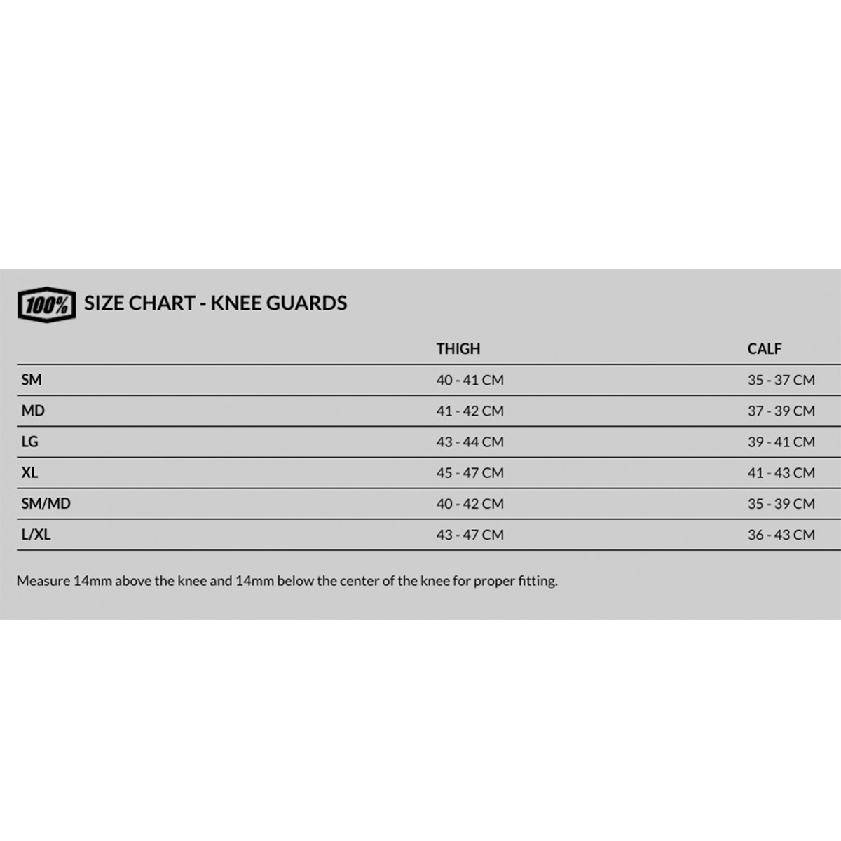 100%-Fortis-Knee-Guard-London-Personal-Electric-Transport3